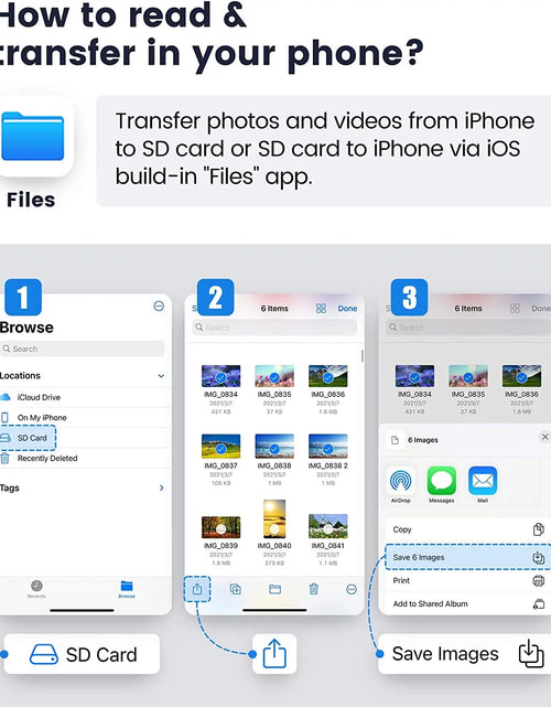 Load image into Gallery viewer, Lector De Tarjetas SD Para Iphone Ipad, Cámara De Juego Trail Micro SD Lector De Tarjetas, Cámaras Réflex Lector De Tarjetas SD Con Doble Ranura, Adaptador De Tarjeta De Memoria Para Fotografía, Plug and Play
