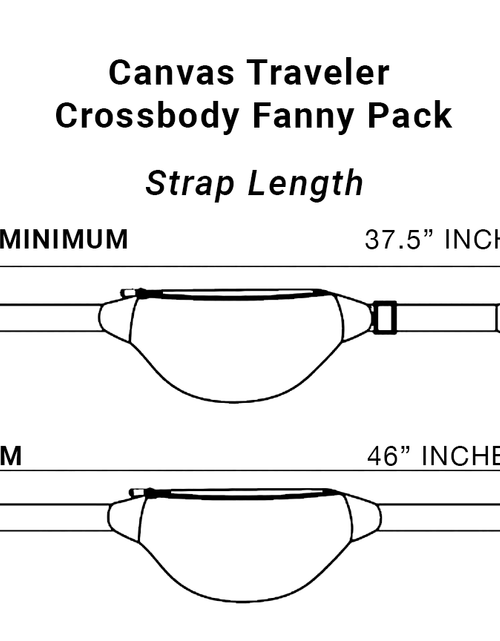 Load image into Gallery viewer, SYB Cross Body Fanny Pack - Canvas Traveler
