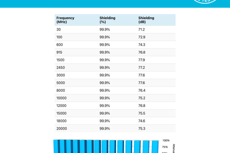 SYB Cross Body Fanny Pack - Metro Vegan Leather